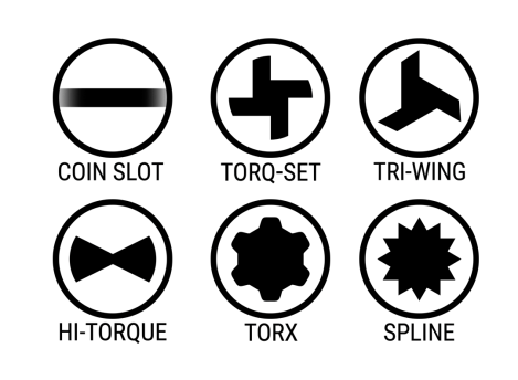 Fastener Compatibility